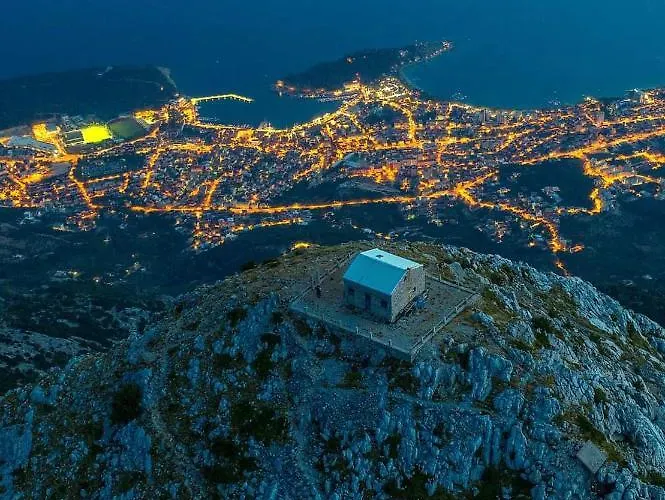 Nikolic * 마카르스카